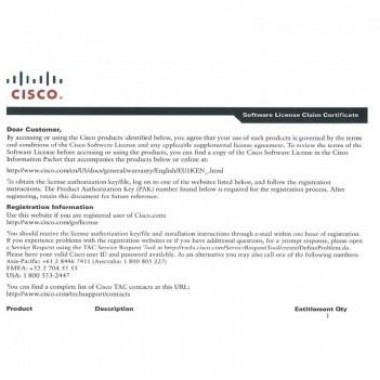 Лицензия Cisco L-FPR1150T-TM-5Y